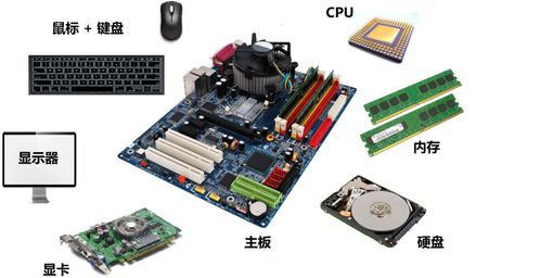 從JavaScript表達(dá)式到計算機(jī)硬件開發(fā)的跨界探索